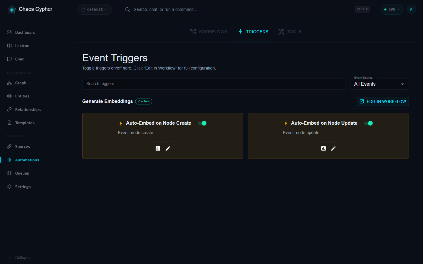 Automations page showing the Triggers tab with event toggles