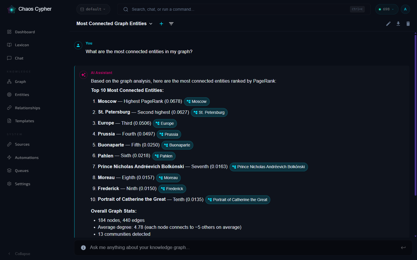Chat conversation with AI response and citations