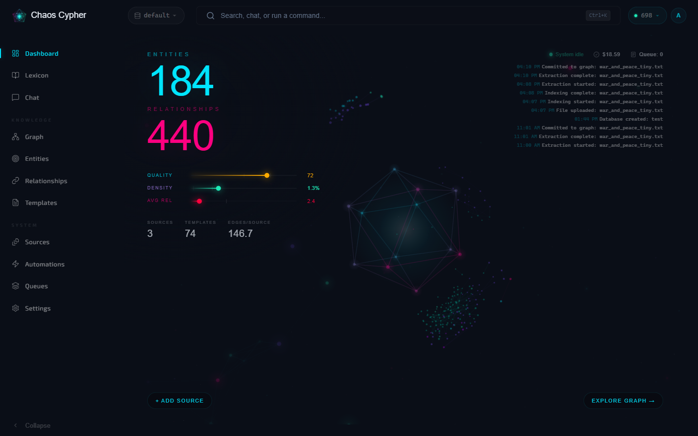 Dashboard with entities, relationships, quality and density meters, and recent activity feed