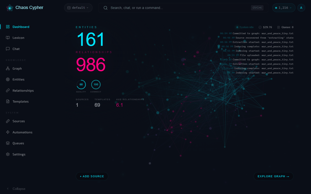 Dashboard with entities, relationships, quality ring, and recent activity feed