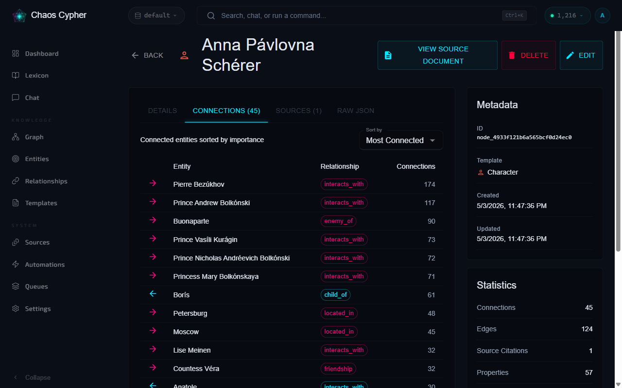 Entity connections showing relationship types and counts