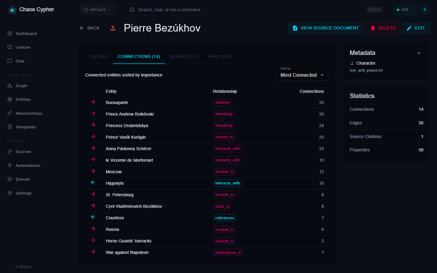 Entity connections showing relationship types and counts
