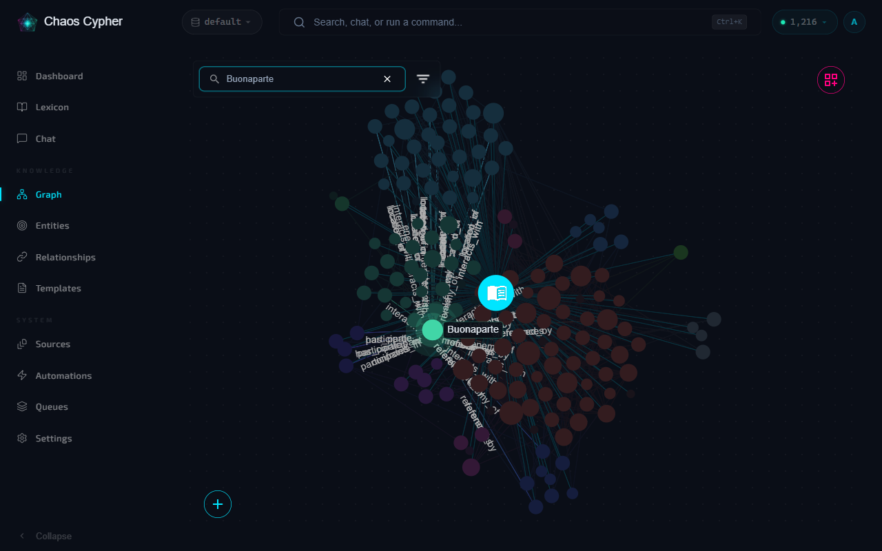 Knowledge graph with search highlighting entity paths