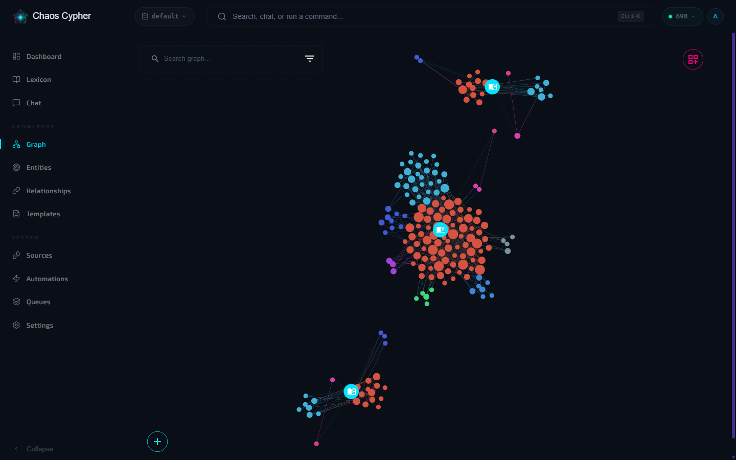 Interactive knowledge graph visualization
