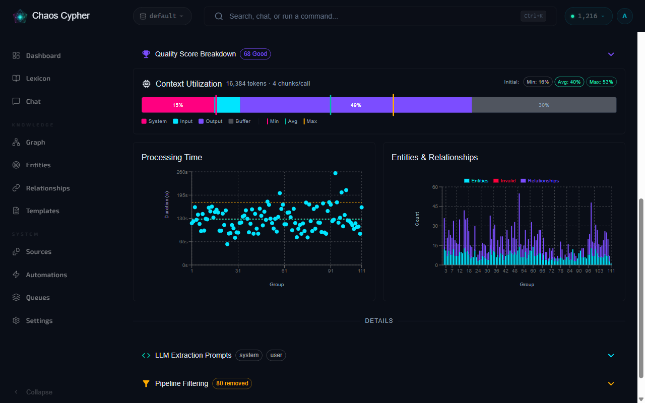 Source quality score breakdown with component weights