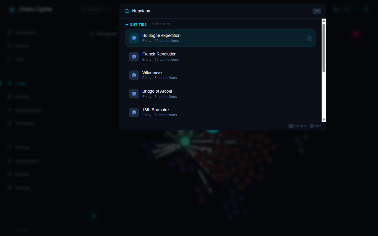 Search results showing entities with relevance scores