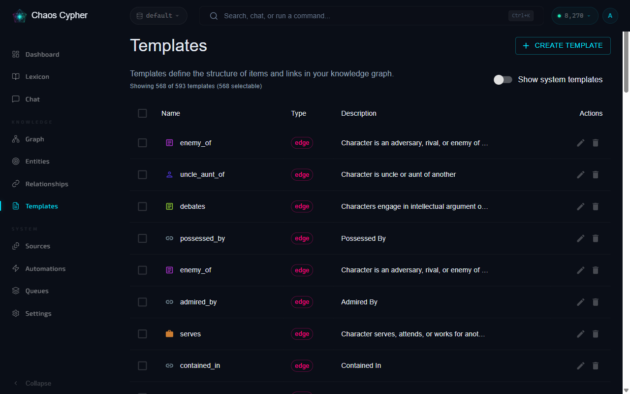 Templates page listing node and edge templates with type badges
