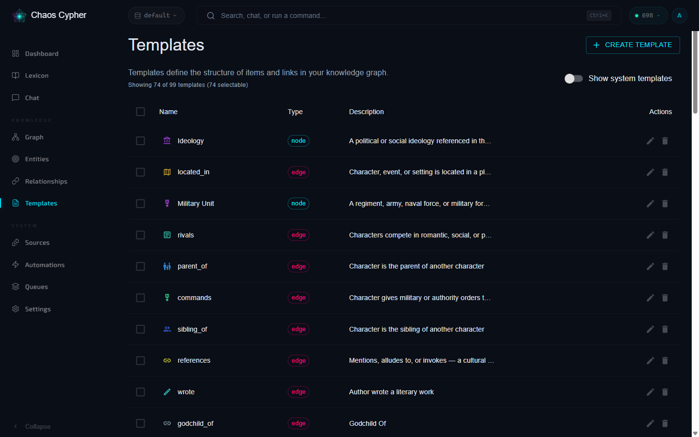 Templates page listing node and edge templates with type badges