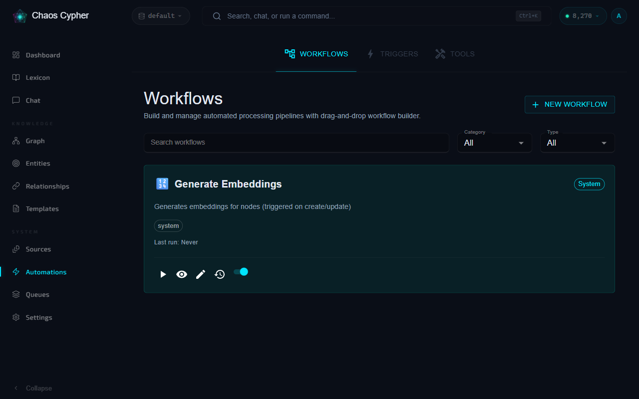 Workflows page with automation list and controls